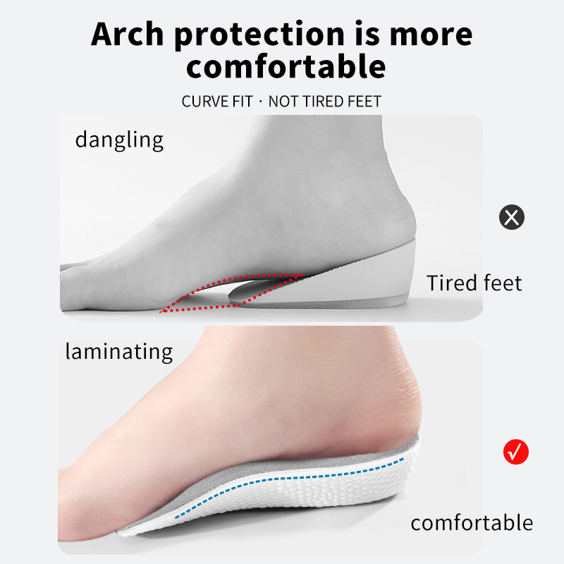 Semelles intérieures en mousse - Men'S Shoes With Memory Foam avis et prix
