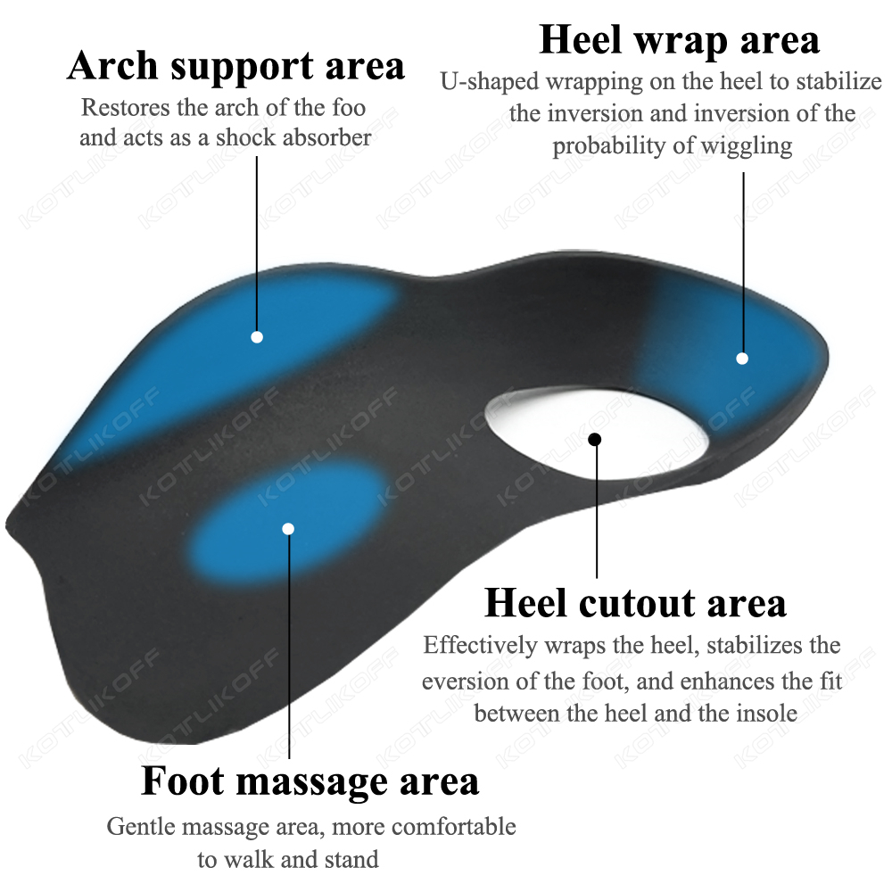 Semelles intérieures correctri - Men'S Shoes For Plantar Fasciitis avis et prix