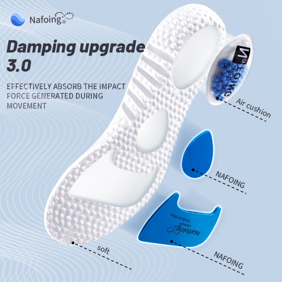 Semelle intérieure en mousse à - Men'S Shoes With Memory Foam avis et prix