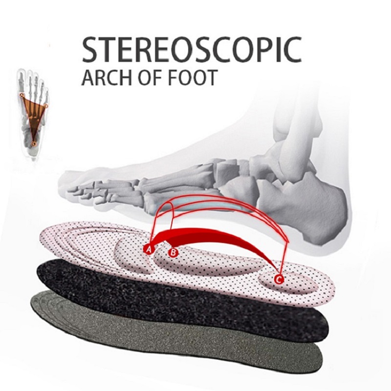 Semelles orthopédiques à couss - Men'S Shoes With Memory Foam avis et prix