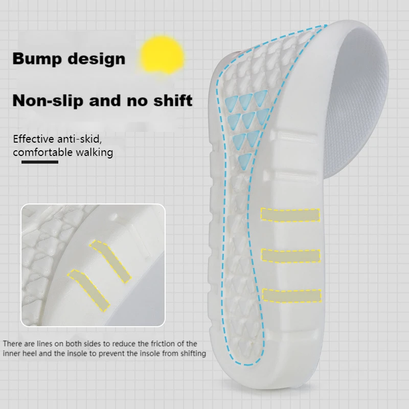 Semelles intérieures de Sport  - Men'S Shoes With Memory Foam avis et prix